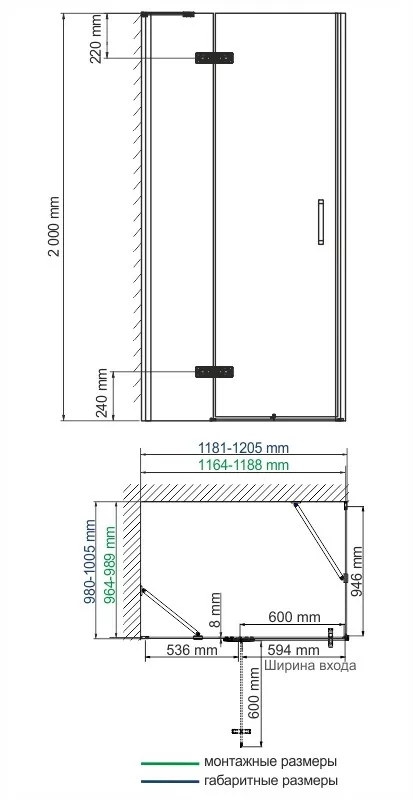 Wasserkraft  Aller 10H10LWHITE Душевой уголок 120×100 профиль белый/хром — фото №2