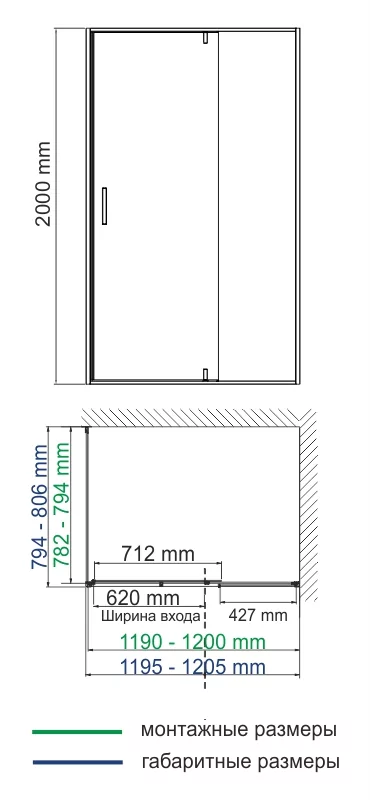 Wasserkraft  Elbe 74P06 Душевой уголок 120×80 профиль черный — фото №2