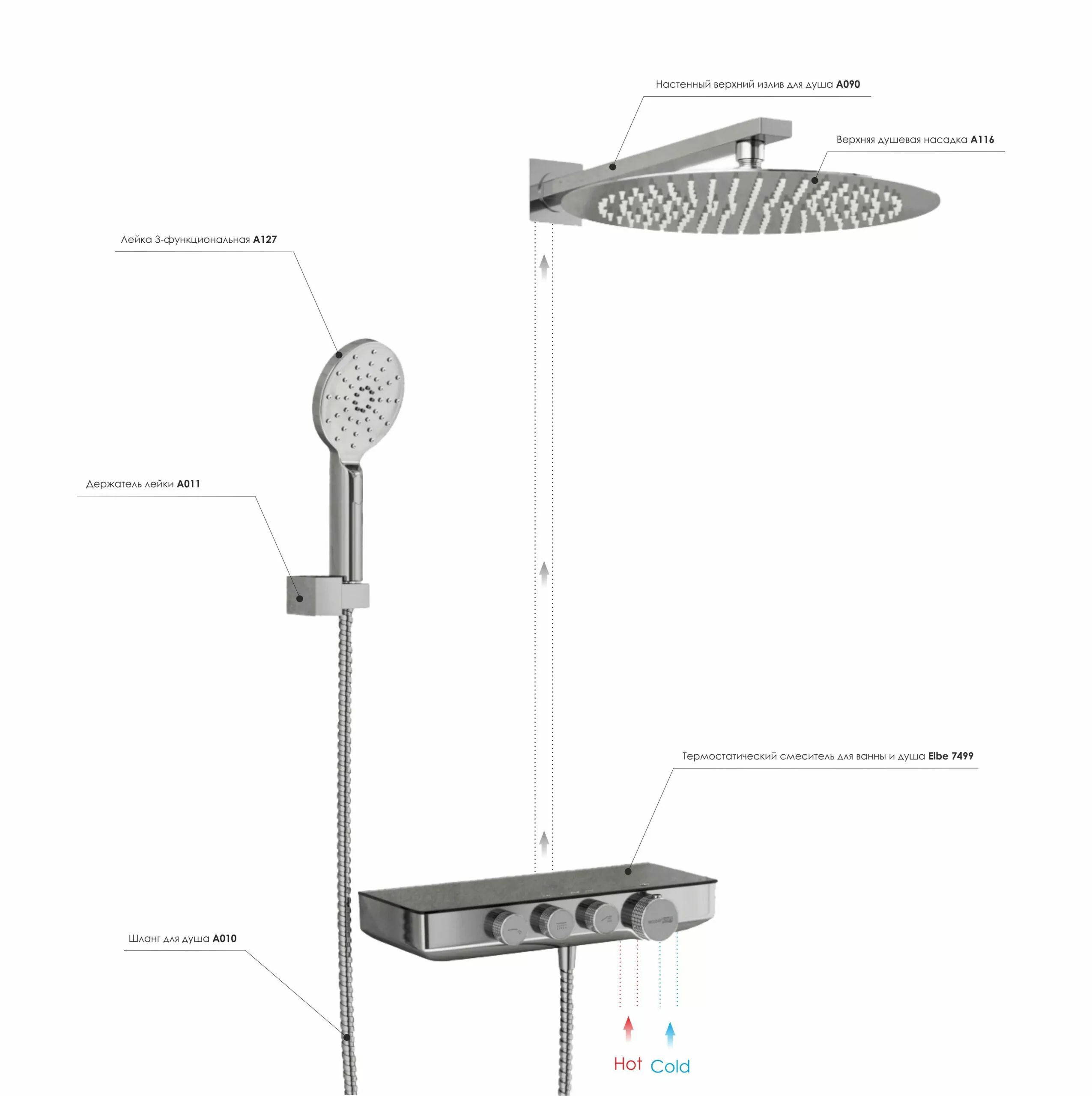 Wasserkraft Встраиваемый комплект для душа с верхней душевой насадкой и лейкой A7499.090.116.010.127.011 Thermo хром — фото №7