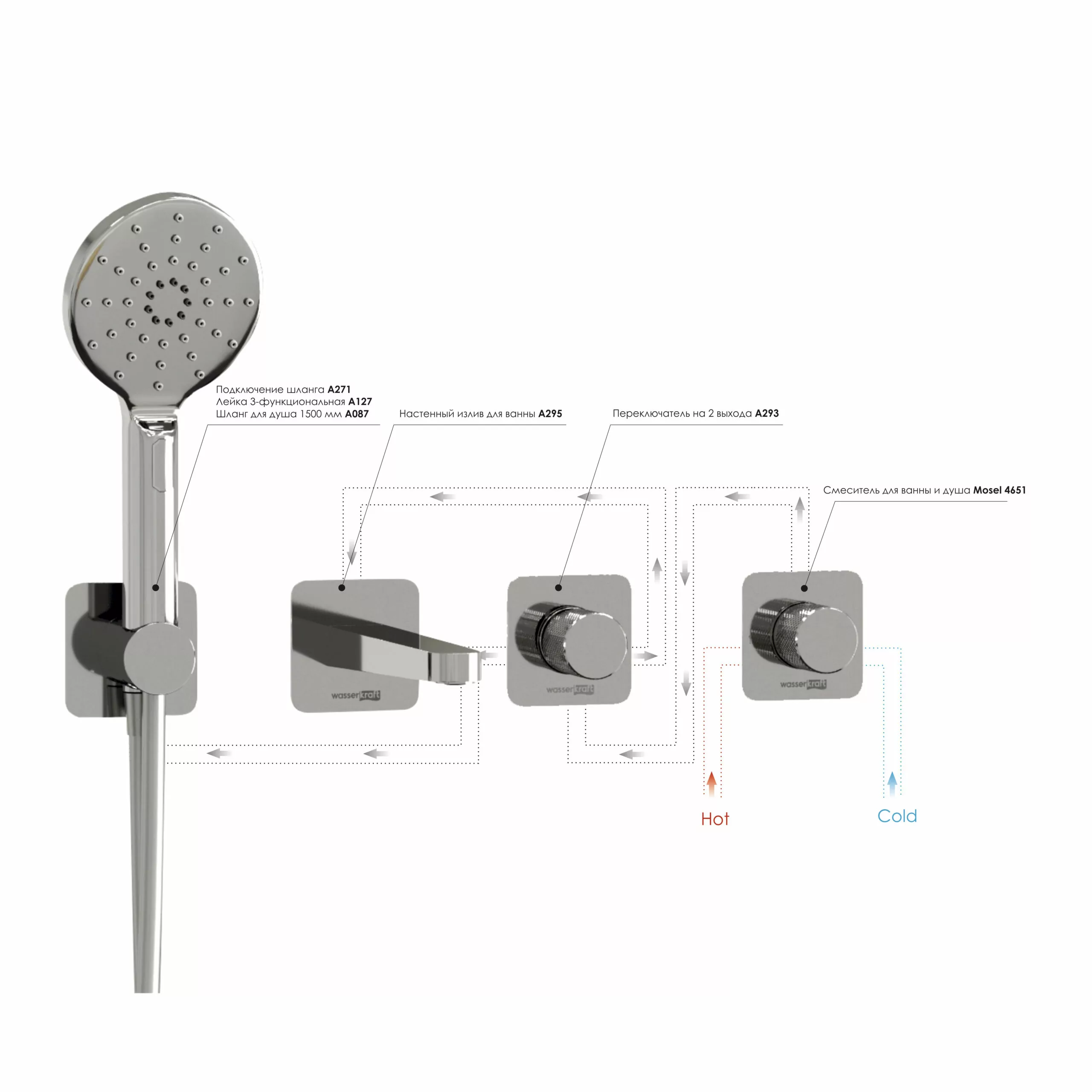 Wasserkraft Встраиваемый комплект для ванны с лейкой и изливом A4651.293.295.271.087.127 хром — фото №11